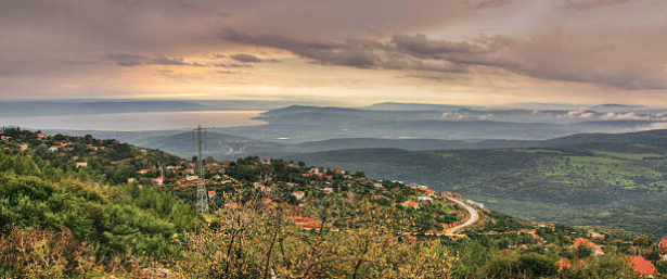 Beschäftigung in Israel